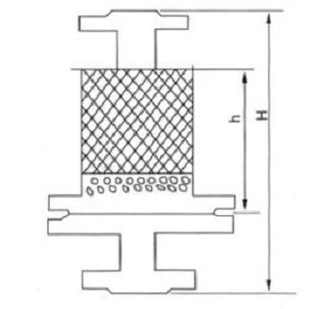 礫石阻火器結(jié)構(gòu)圖