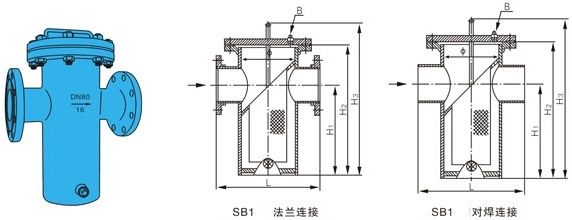 籃式過濾器結(jié)構(gòu)圖