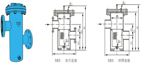 籃式過濾器結(jié)構(gòu)圖