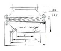 儲罐阻火器結(jié)構(gòu)圖