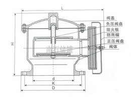 油罐阻火呼吸閥結(jié)構(gòu)圖