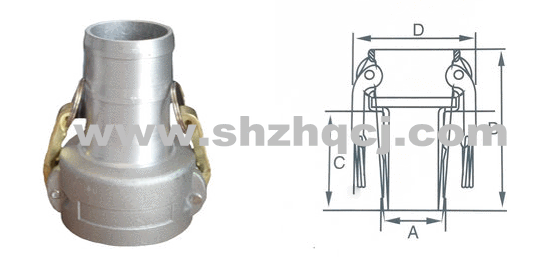 C型快速接頭