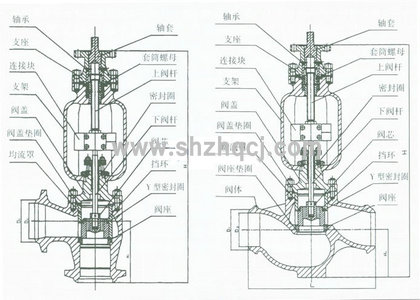 閥門內(nèi)部結(jié)構(gòu)圖